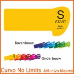 Curvo No Limits AVI set Nivo-kleuren