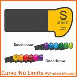 Curvo No Limits AVI set Blok in Nivo-kleuren