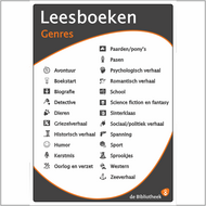 Leesboeken overzichtsbord A-formaat 2 koloms