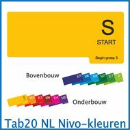 Tab20 No Limits AVI set Nivo-kleuren